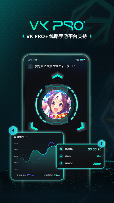 VeryKuaiVK加速器手机版截图0