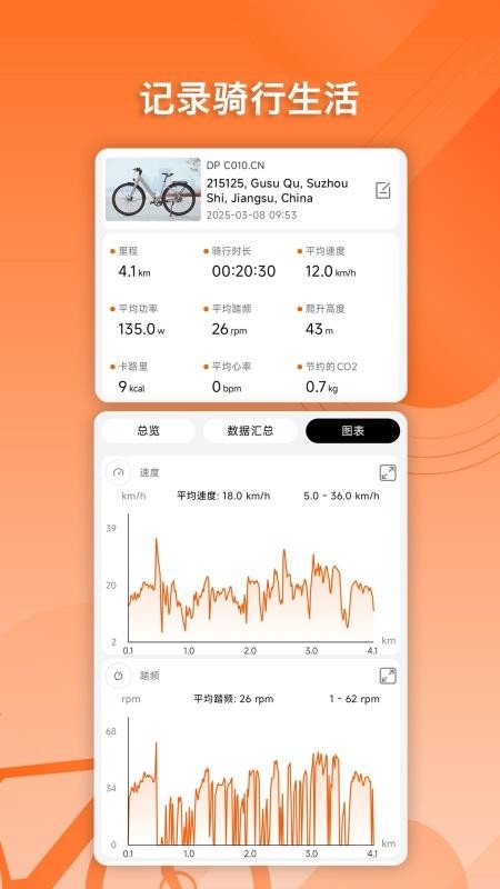 BafangGo截图1