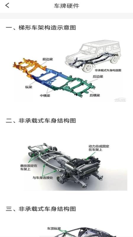 交通违章信息通客户端截图0