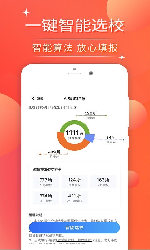 CHAT高考