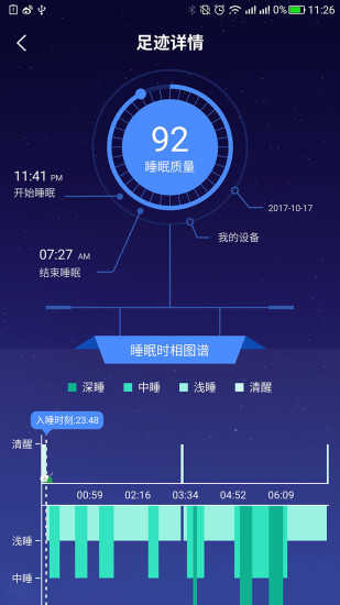 有宁睡眠截图3