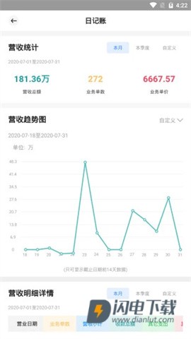 宏脉医生截图2