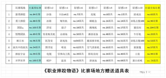 开罗摔跤擂台物语折相思版