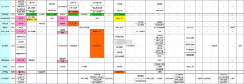 网球俱乐部物语汉化版截图2