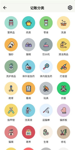 宠日常
