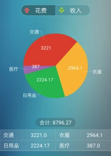 日常记账 1