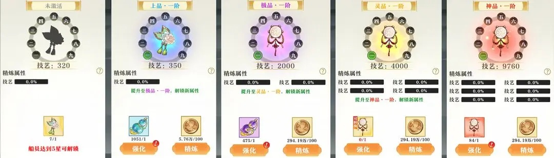 神州千食舫正版
