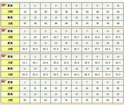 坦克大决战正版
