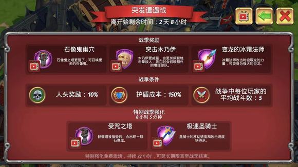 皇家起义2正版