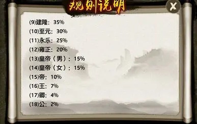 极品芝麻官正版