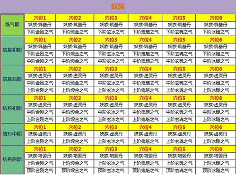 新凡人修仙传2025最新版