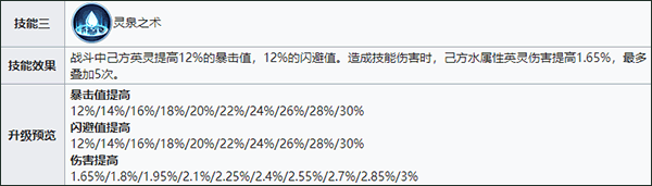 战火与永恒国际服