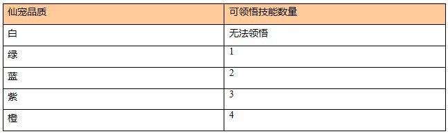 苍穹之剑百度版