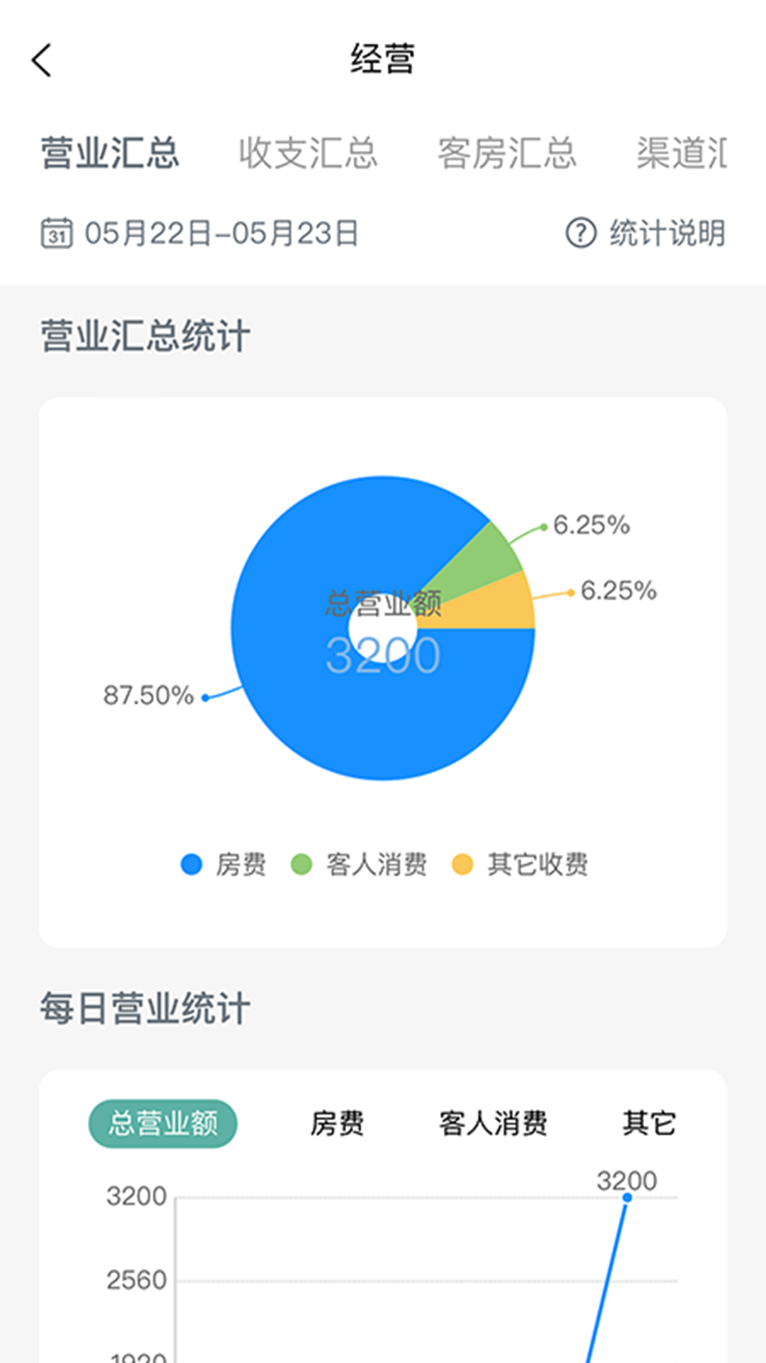 千千房东助手截图2