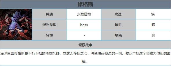 贪婪洞窟h5