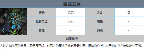 贪婪洞窟h5