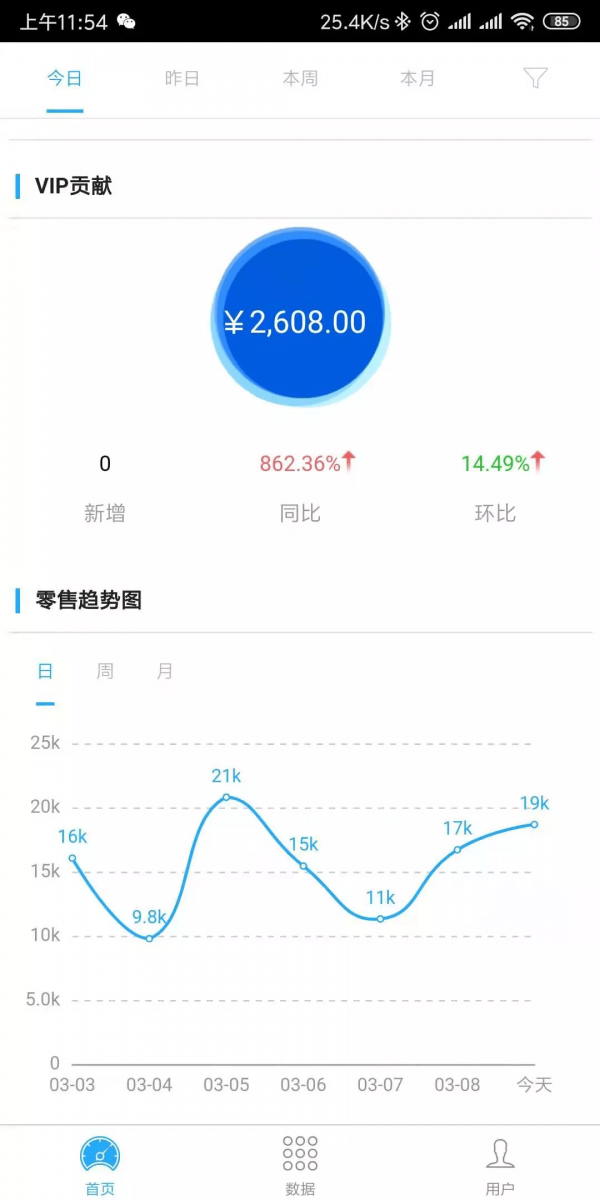 衣朵云魔方截图1