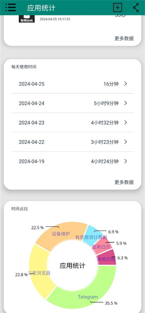 应用统计截图0