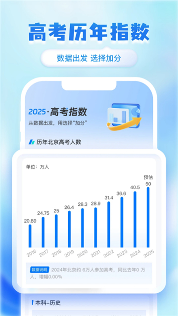 阳光志愿2025高考网截图0