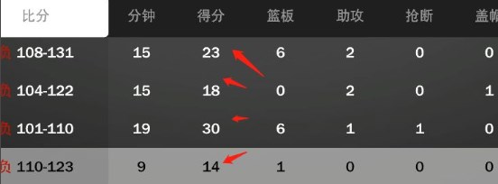 nba2k23免费中文版
