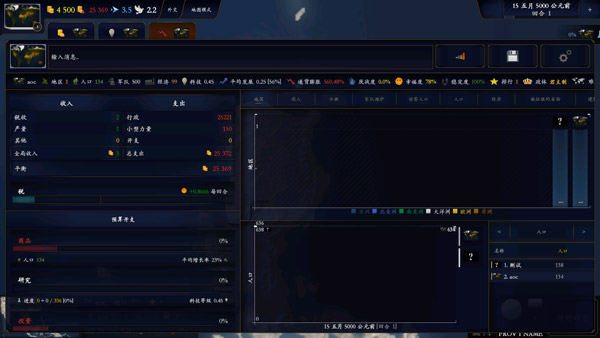 中华上下五千年2隋唐五代正版
