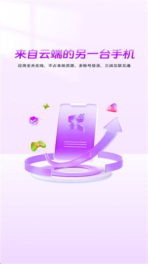 zhio云手机