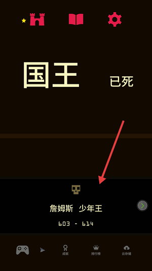 君主的统治