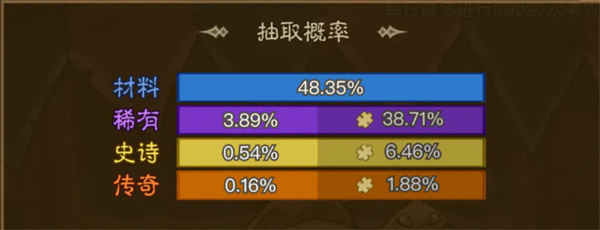 英雄没有闪遗物养成指南
