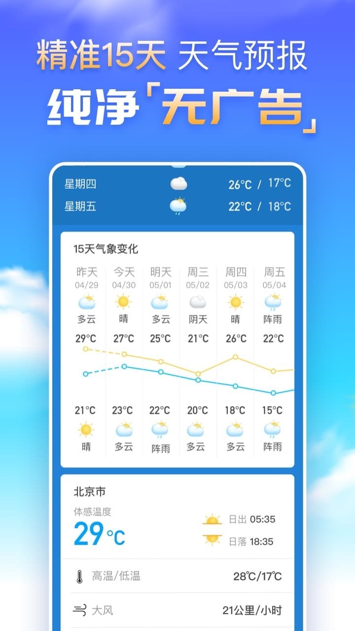 更云天气预报截图1