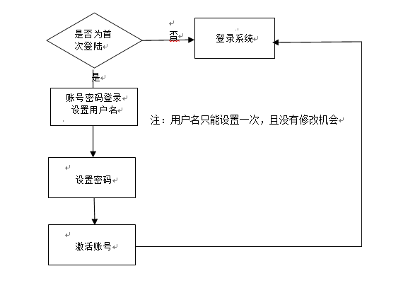 天津干部在线学习教育平台  安卓版