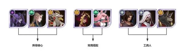 剑与远征单机版