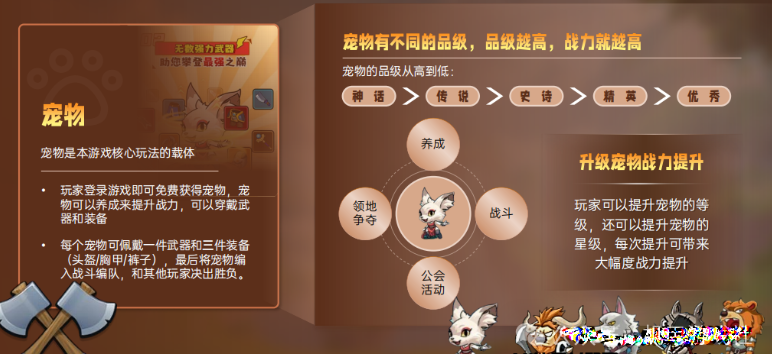 只有战斗游戏手机版