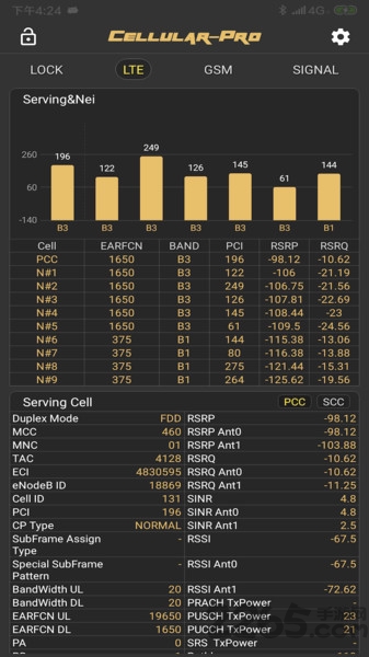 CellularPro 免费版