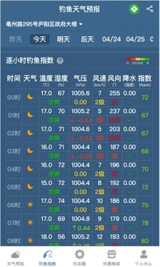 钓鱼天气预报截图3