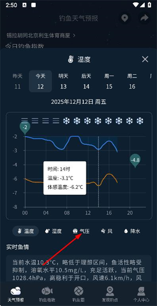 钓鱼天气预报