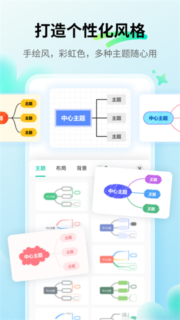亿图脑图截图2