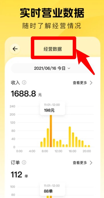 美团赚赚