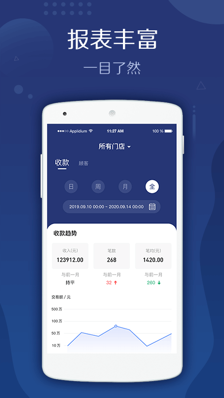 旺铺管家最新版截图0
