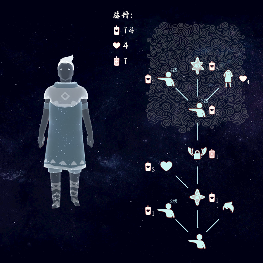 光遇正式版