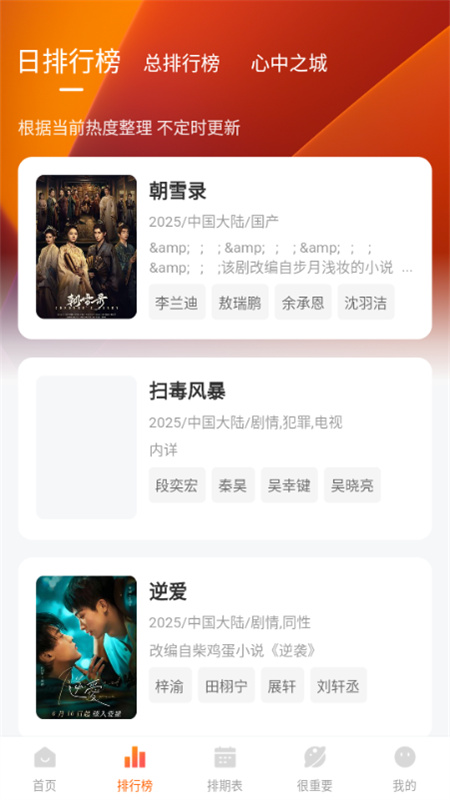 特狗
