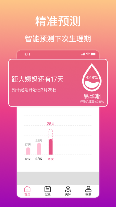 大姨妈生理期提醒手机版截图0