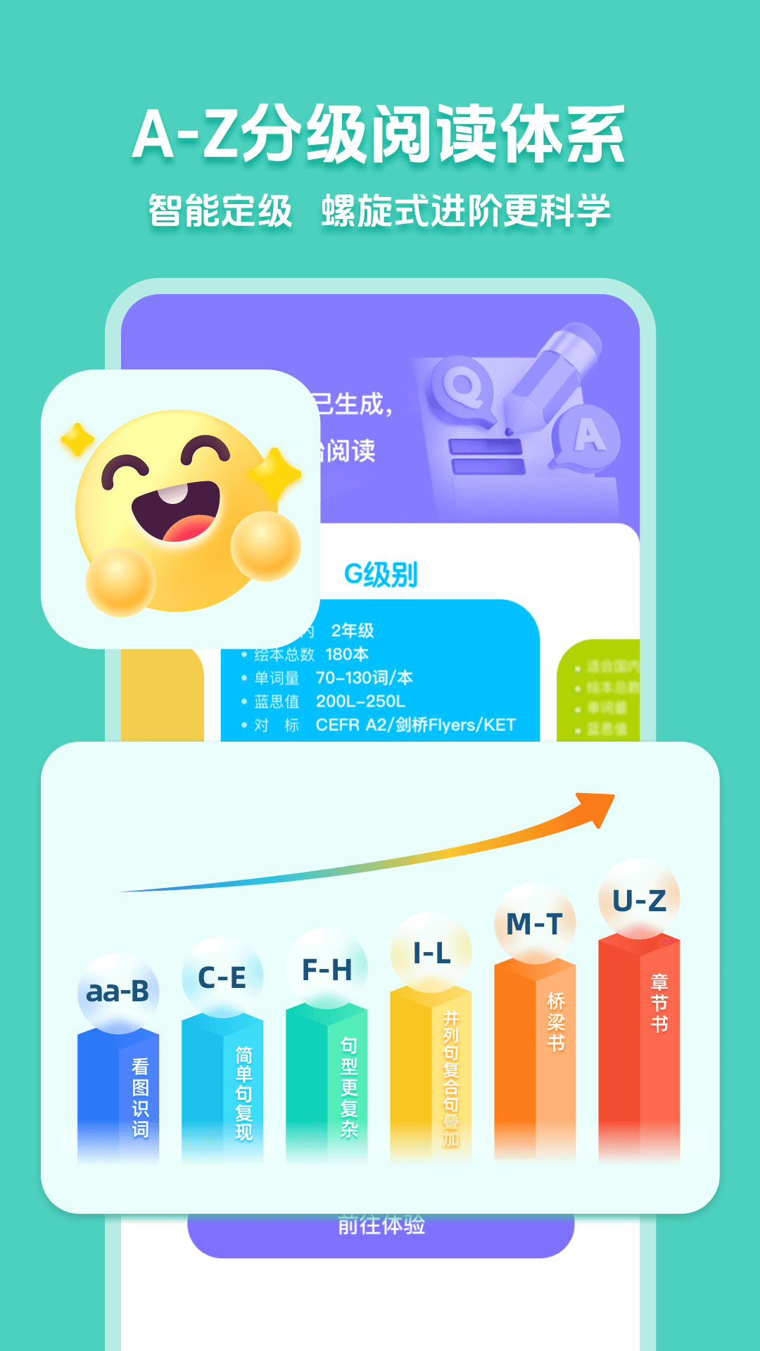 51talk阅读截图0