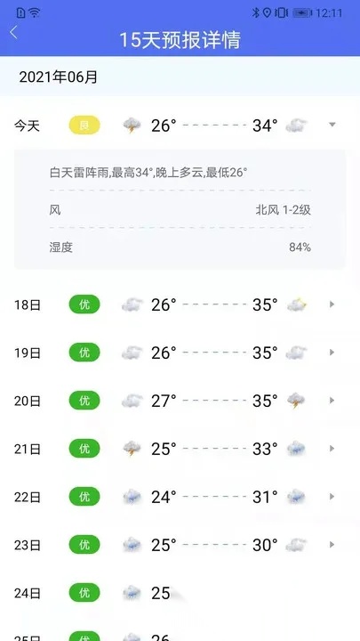 趣味天气预报2025最新版截图0