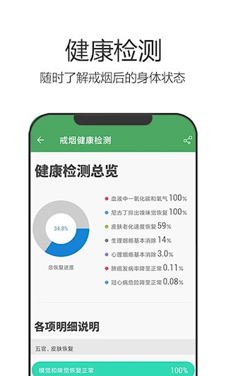 戒烟军团安卓版截图2