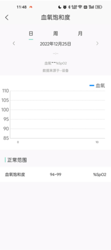 数字健康