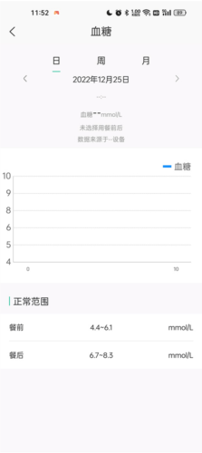 数字健康