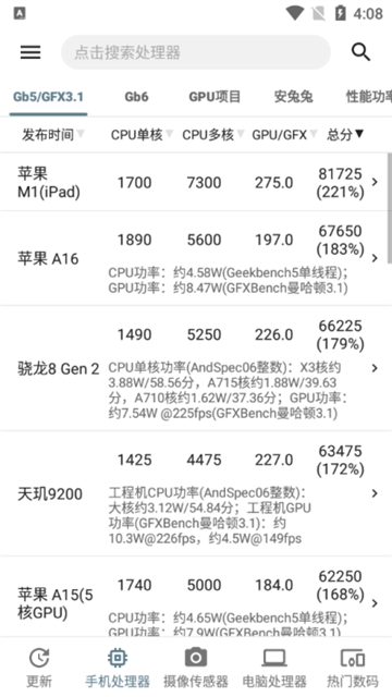 手机性能排行免费版截图0