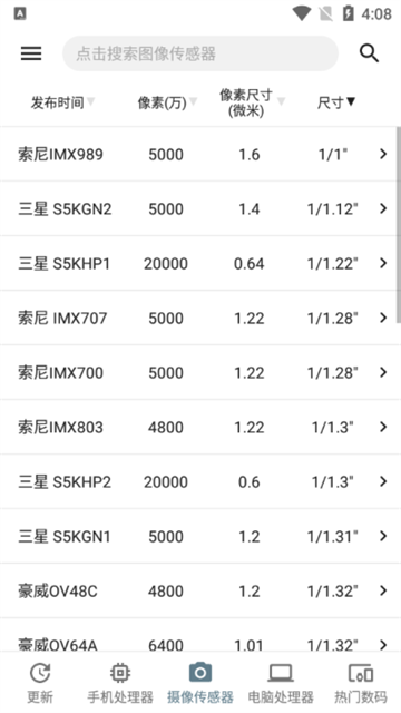 手机性能排行免费版截图2
