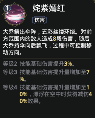 极无双2国际服
