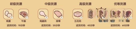 我的休闲时光游戏正版